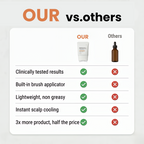 Koreas #1 Hair Growth Serum